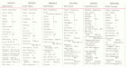 [thumbnail of __1957 Facel Vega Excellence specifications.jpg]